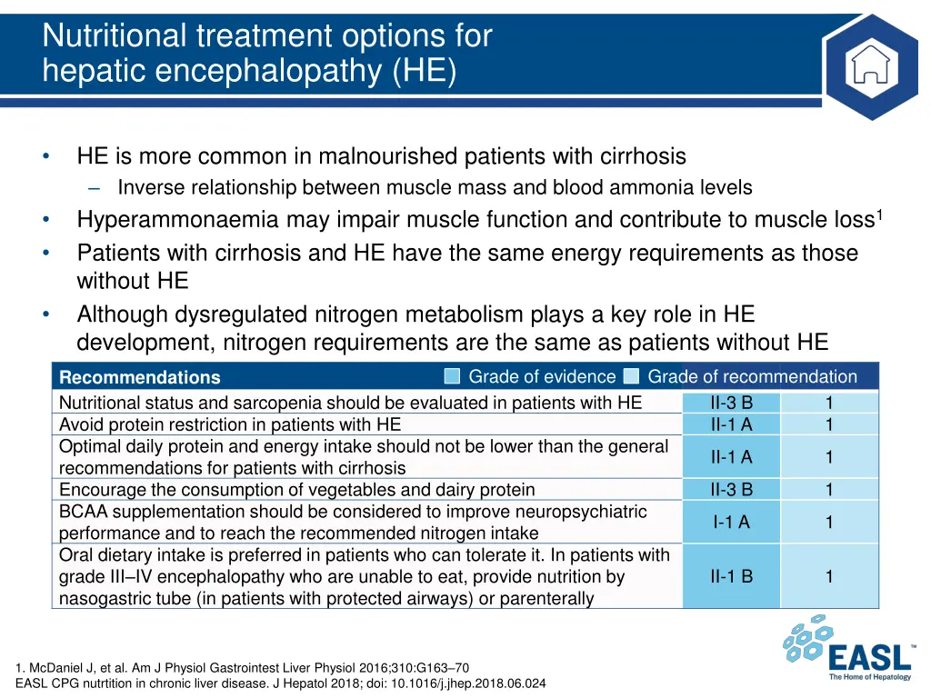 nutritional treatment options for hepatic