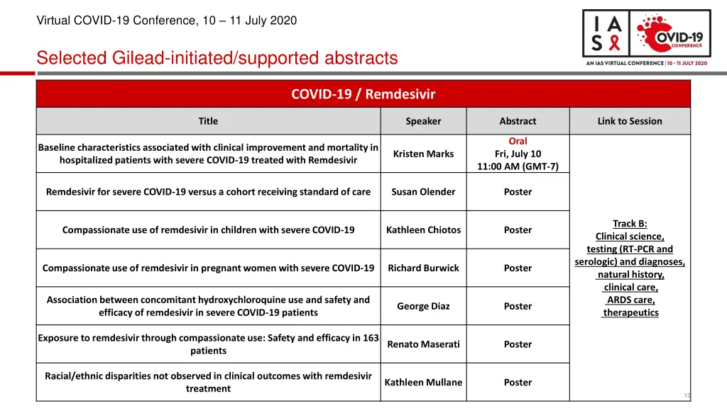 virtual covid 19 conference 10 11 july 2020