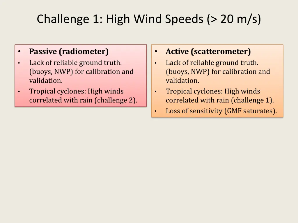 challenge 1 high wind speeds 20 m s