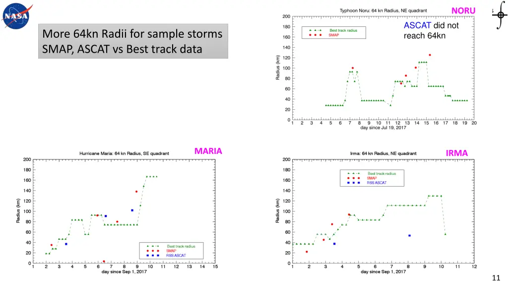 slide14