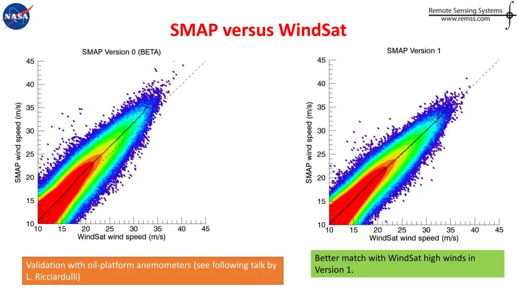 smap versus windsat