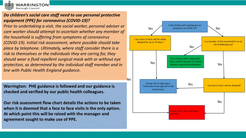 do children s social care staff need