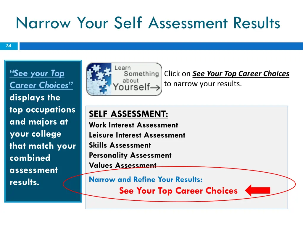 narrow your self assessment results
