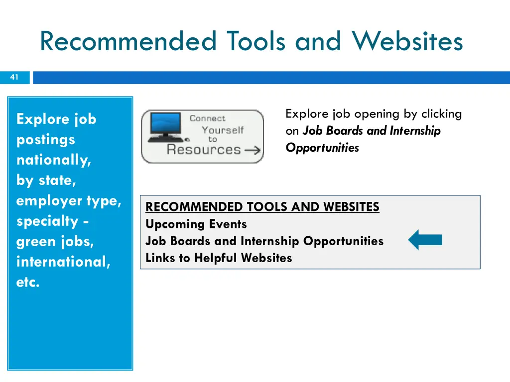 recommended tools and websites