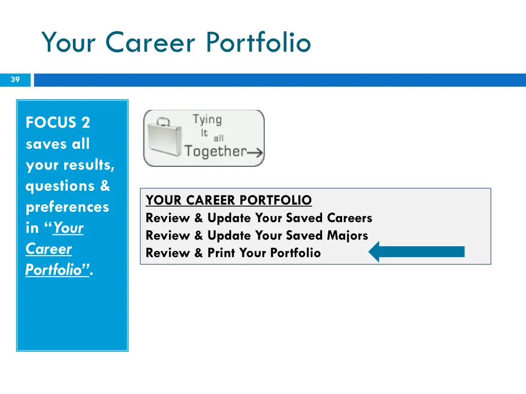 your career portfolio