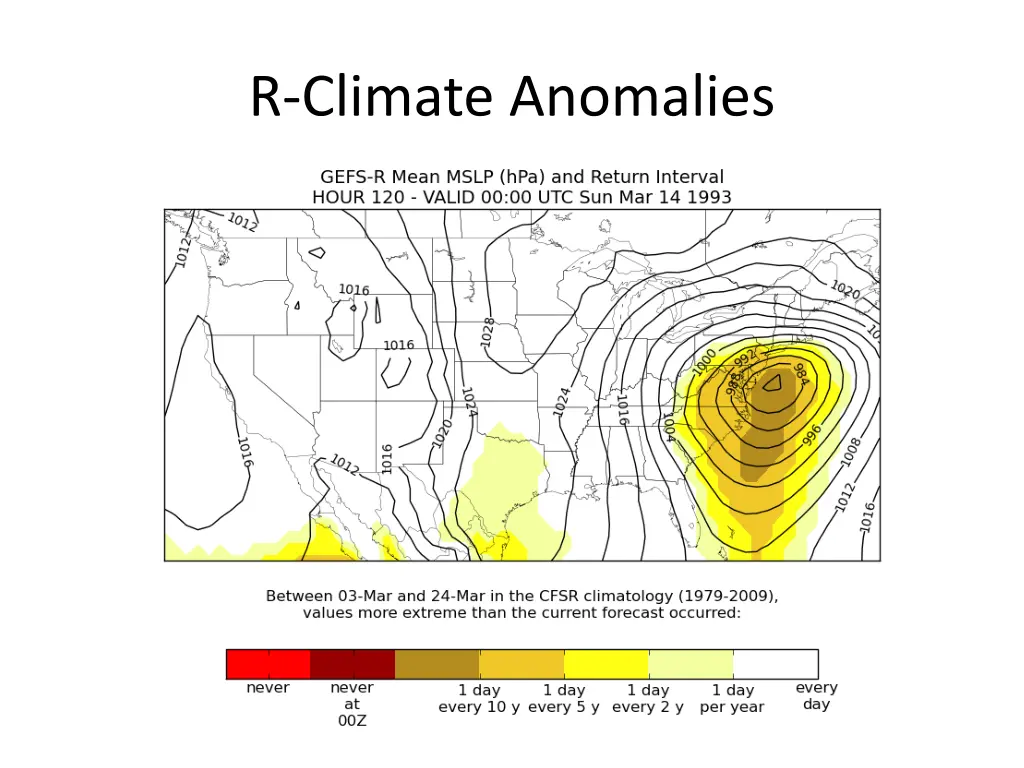 r climate anomalies