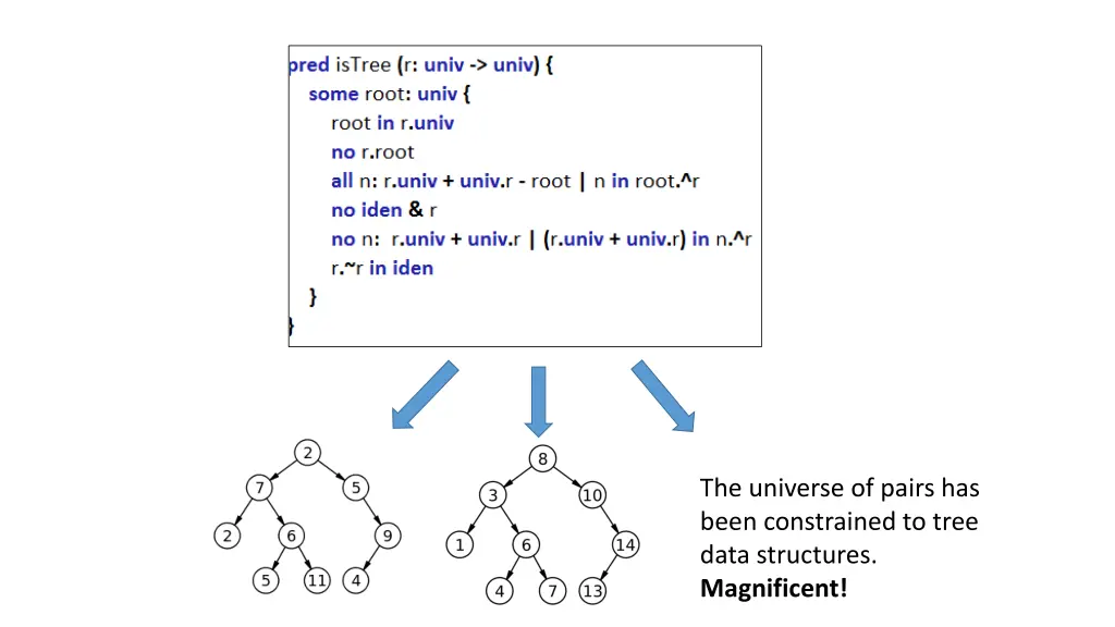 the universe of pairs has been constrained