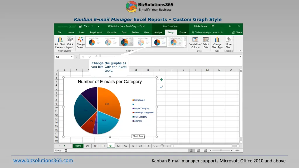 kanban e mail manager excel reports custom graph