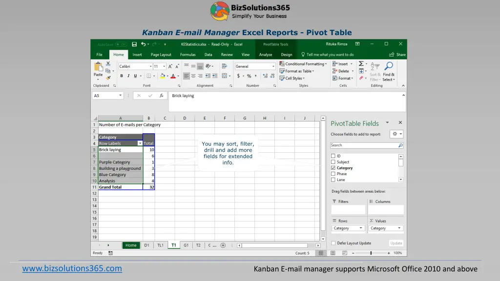 kanban e mail manager excel reports pivot table