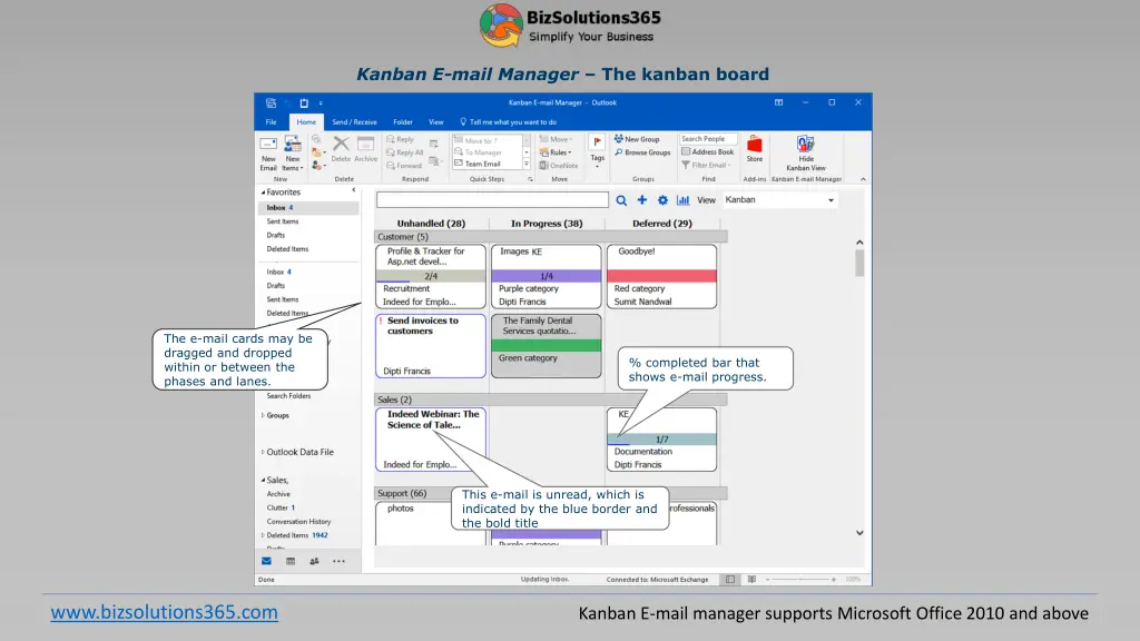 kanban e mail manager the kanban board