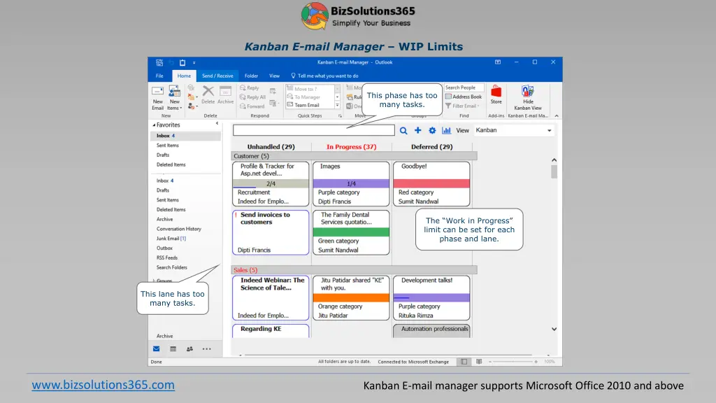 kanban e mail manager wip limits