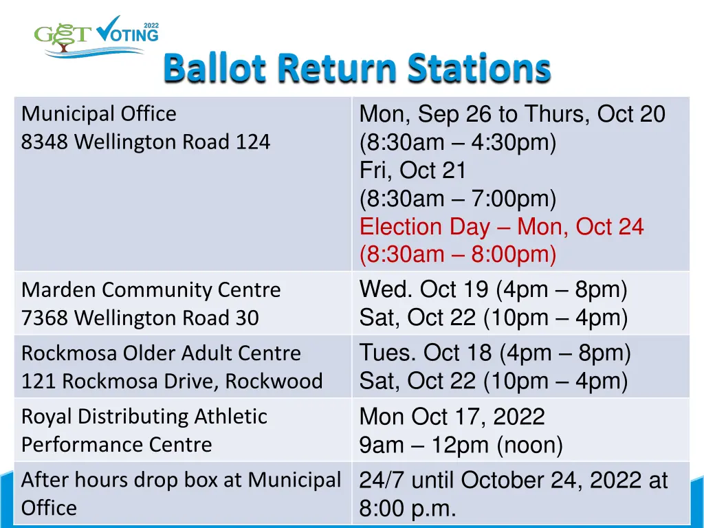 ballot return stations