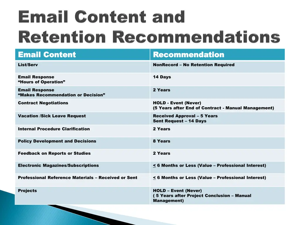 email content email content