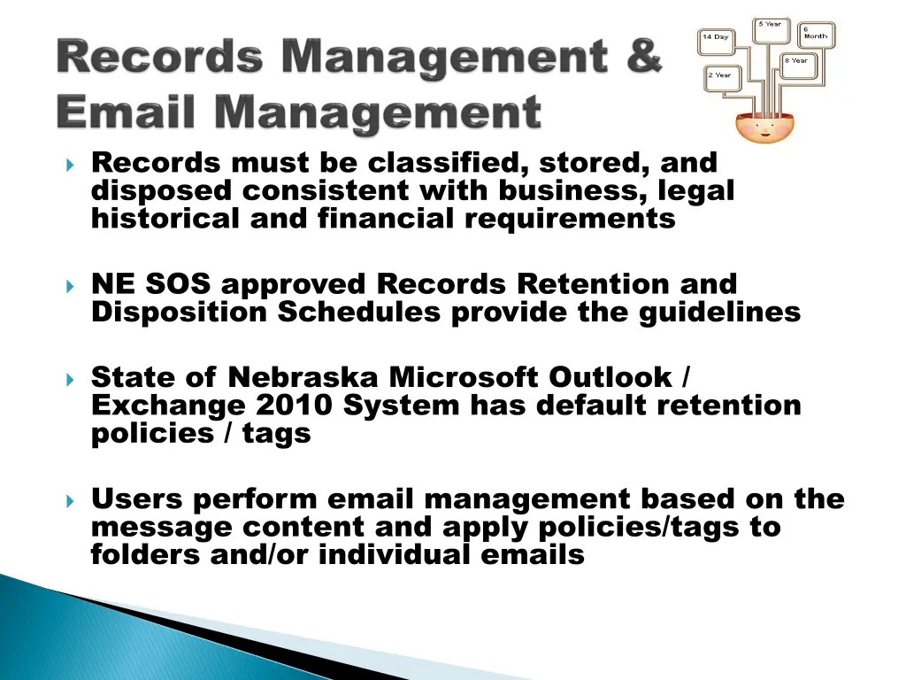 records must be classified stored and disposed