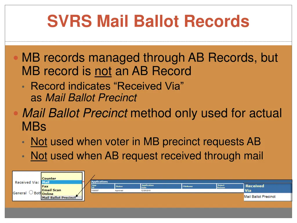 svrs mail ballot records