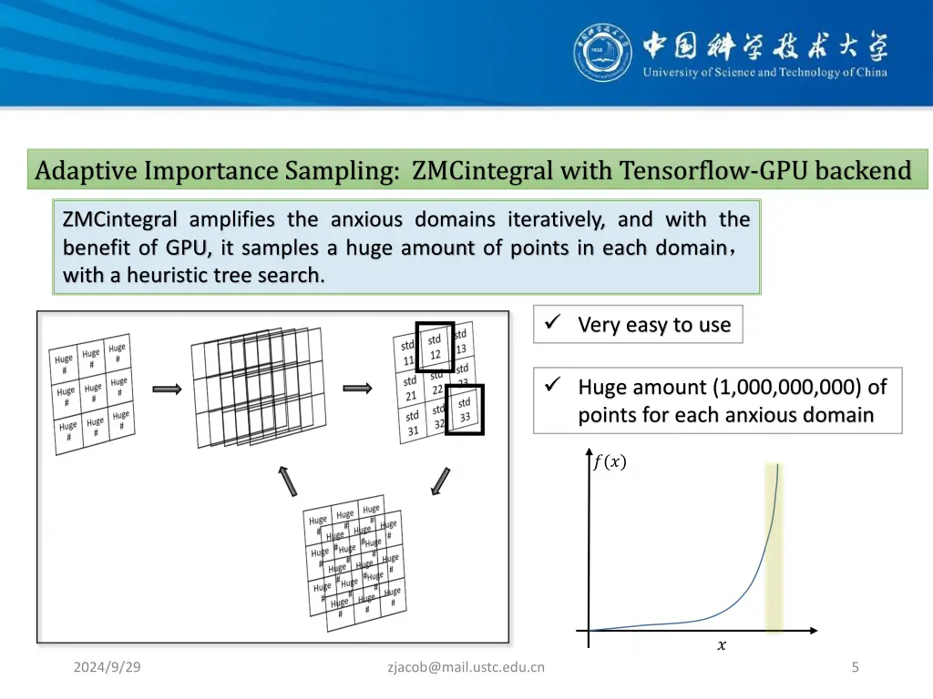 adaptive importance sampling zmcintegral with