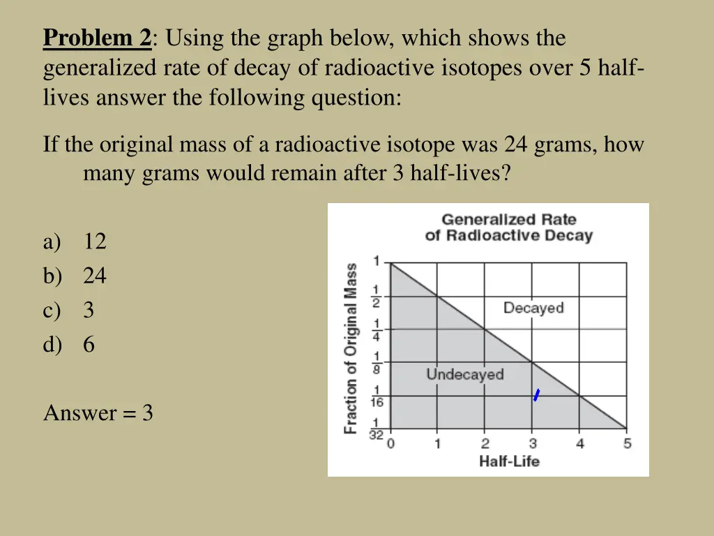 problem 2 using the graph below which shows