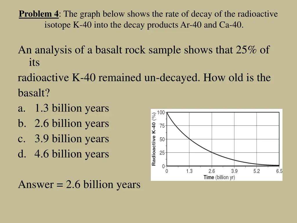 problem 4 the graph below shows the rate of decay