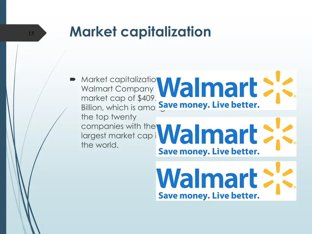 market capitalization