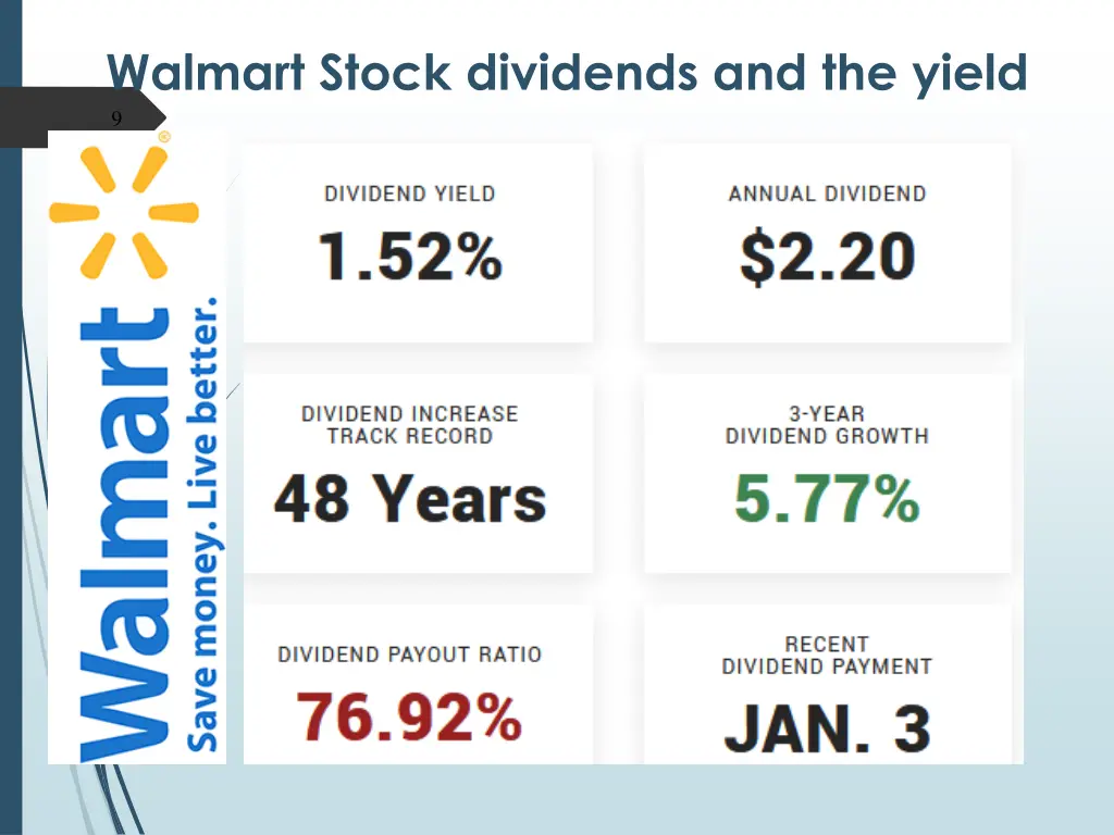 walmart stock dividends and the yield 9