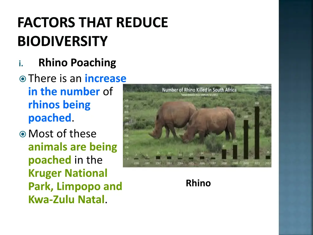 factors that reduce biodiversity 10