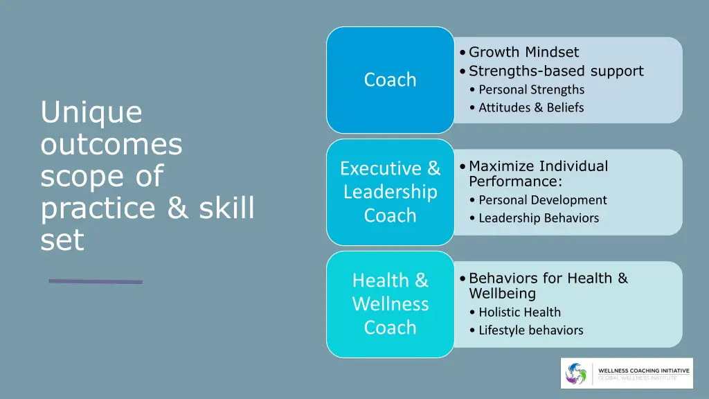 growth mindset strengths based support personal