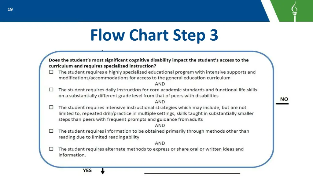 slide19