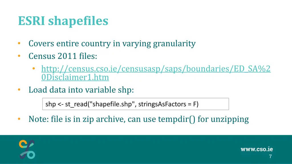 esri shapefiles 1