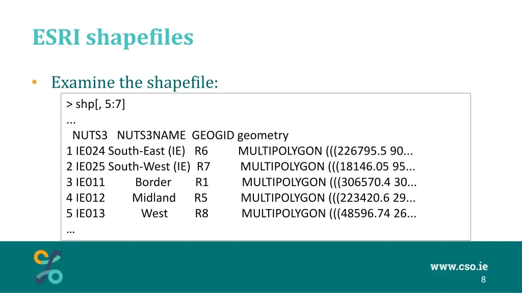 esri shapefiles 2