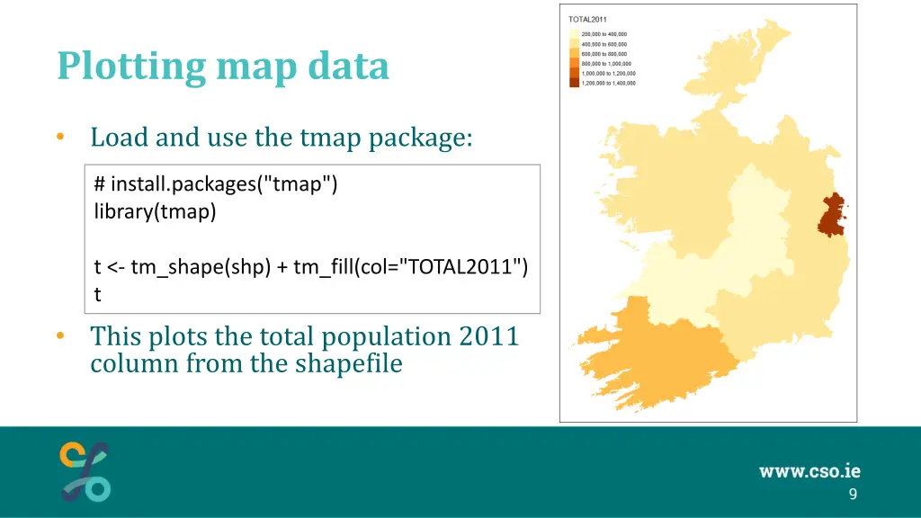 plotting map data