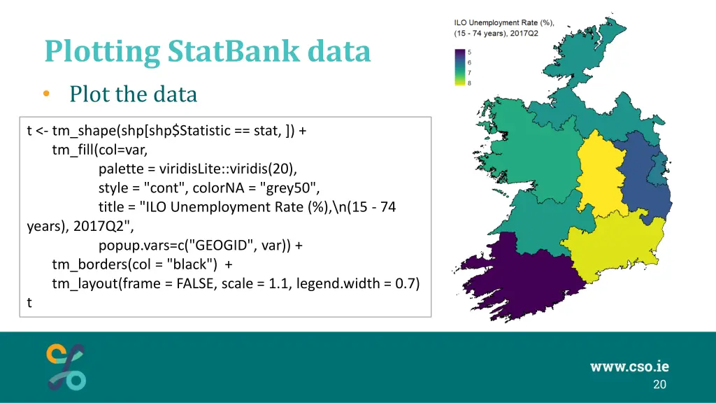 plotting statbank data plot the data