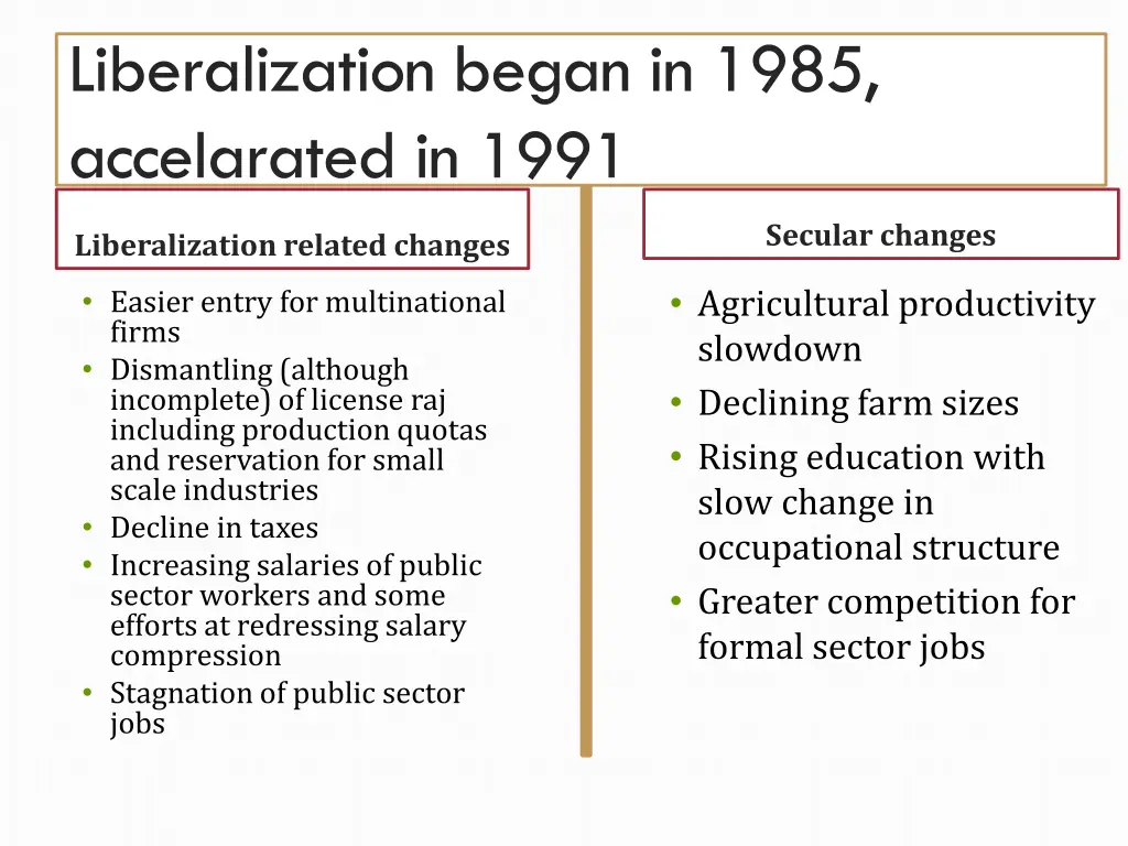 liberalization began in 1985 accelarated in 1991