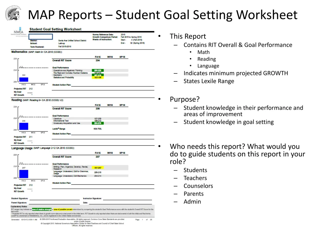 map reports student goal setting worksheet