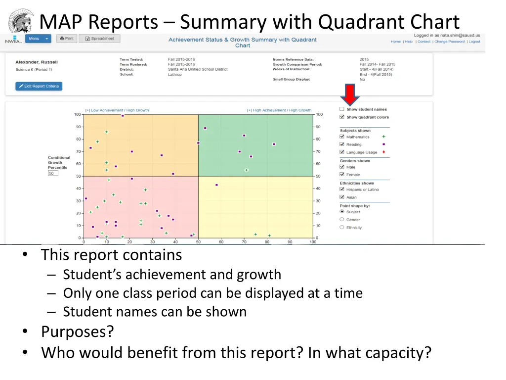 map reports summary with quadrant chart