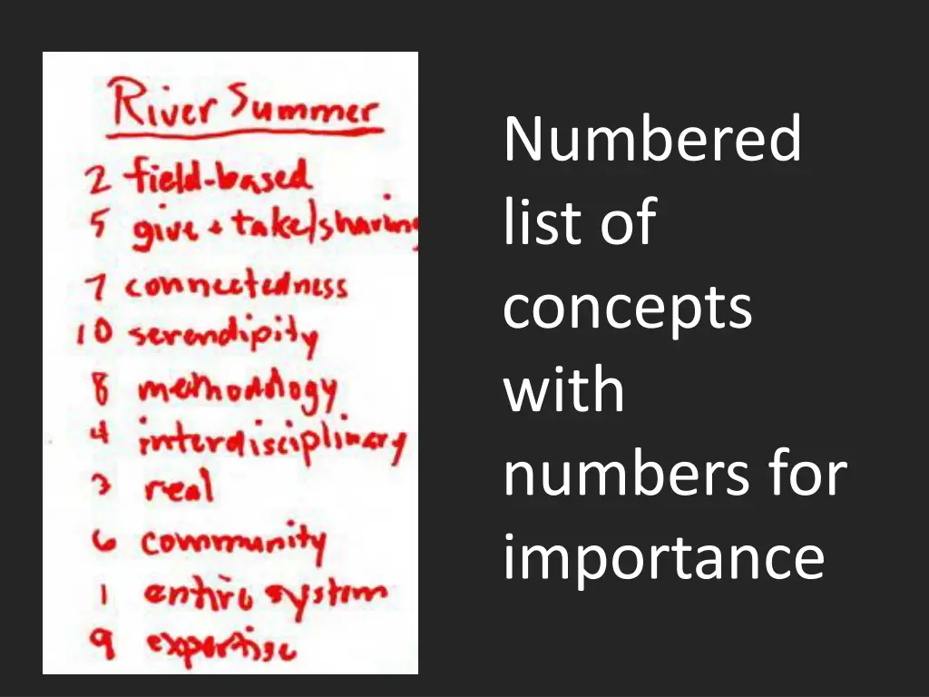 numbered list of concepts with numbers