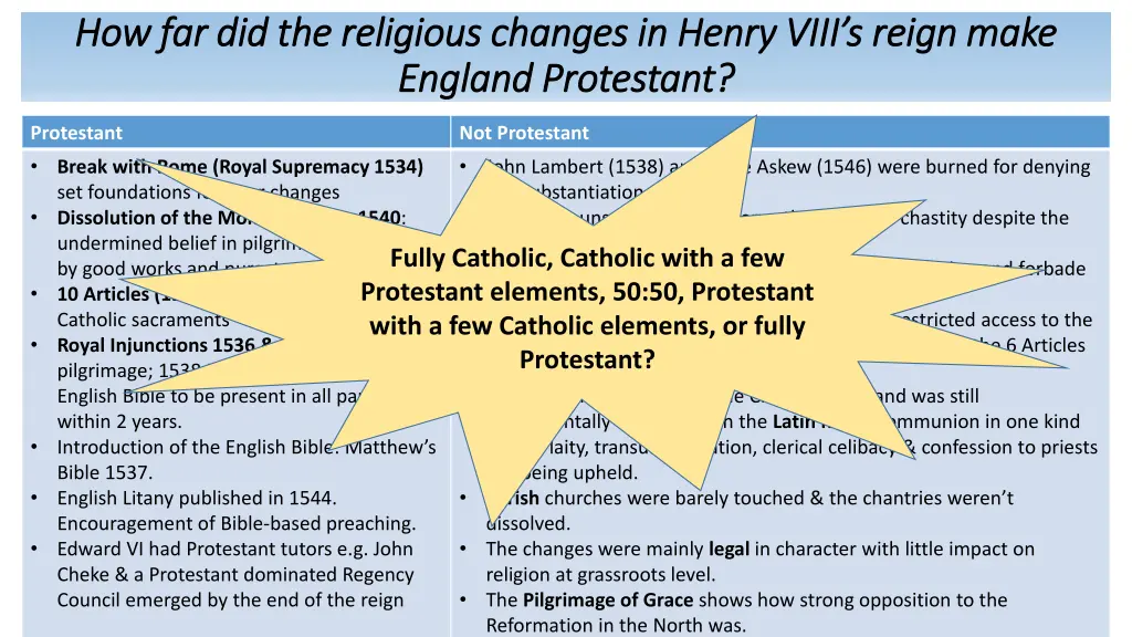 how far did the religious changes in henry viii