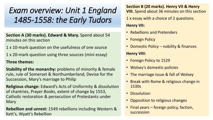 section b 20 marks henry vii henry viii spend