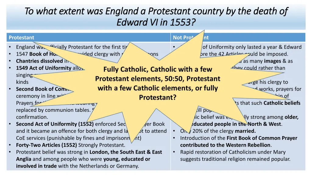 to what extent was england a protestant country