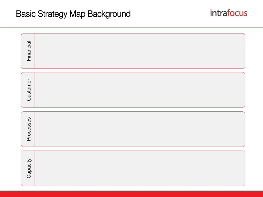 basic strategy map background