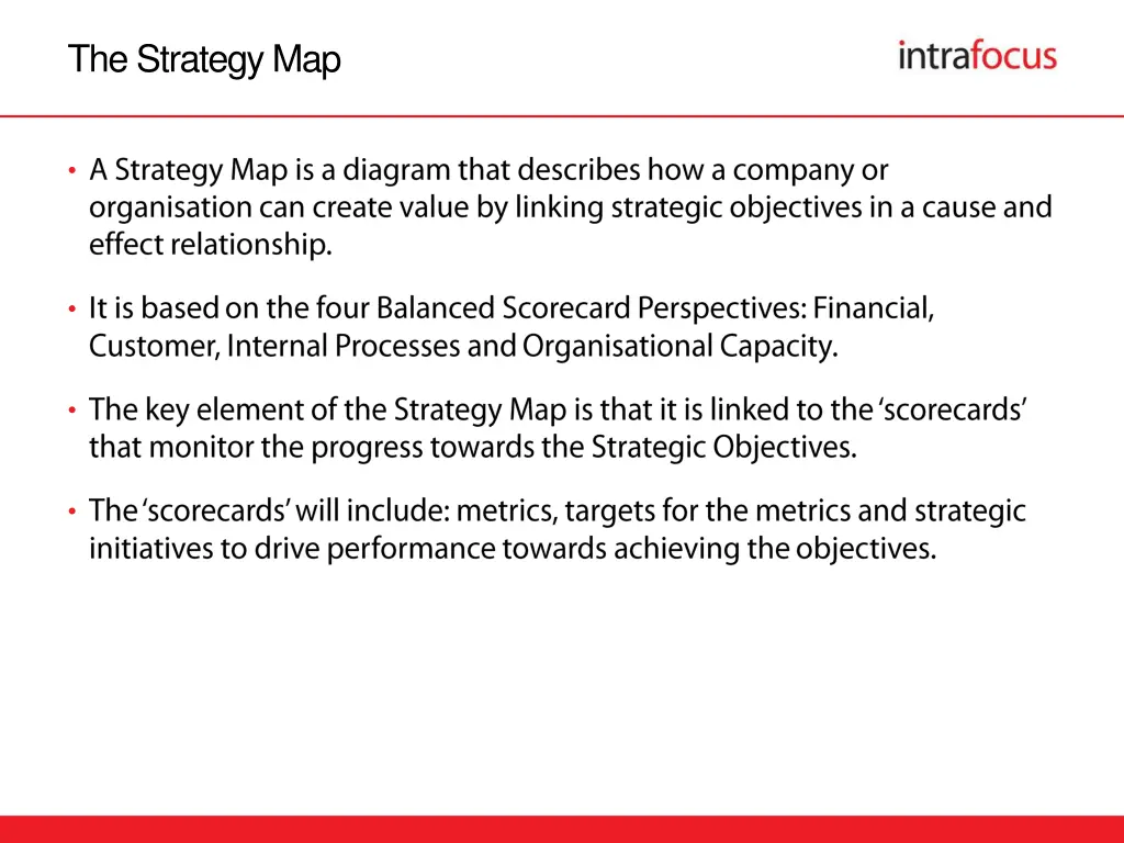 the strategy map