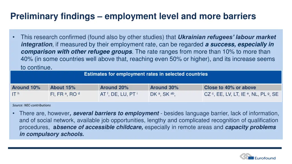 preliminary findings employment level and more