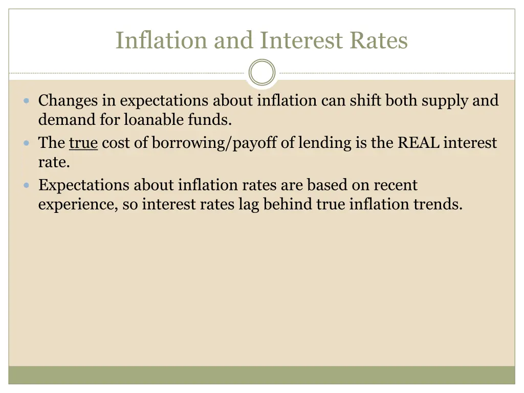 inflation and interest rates