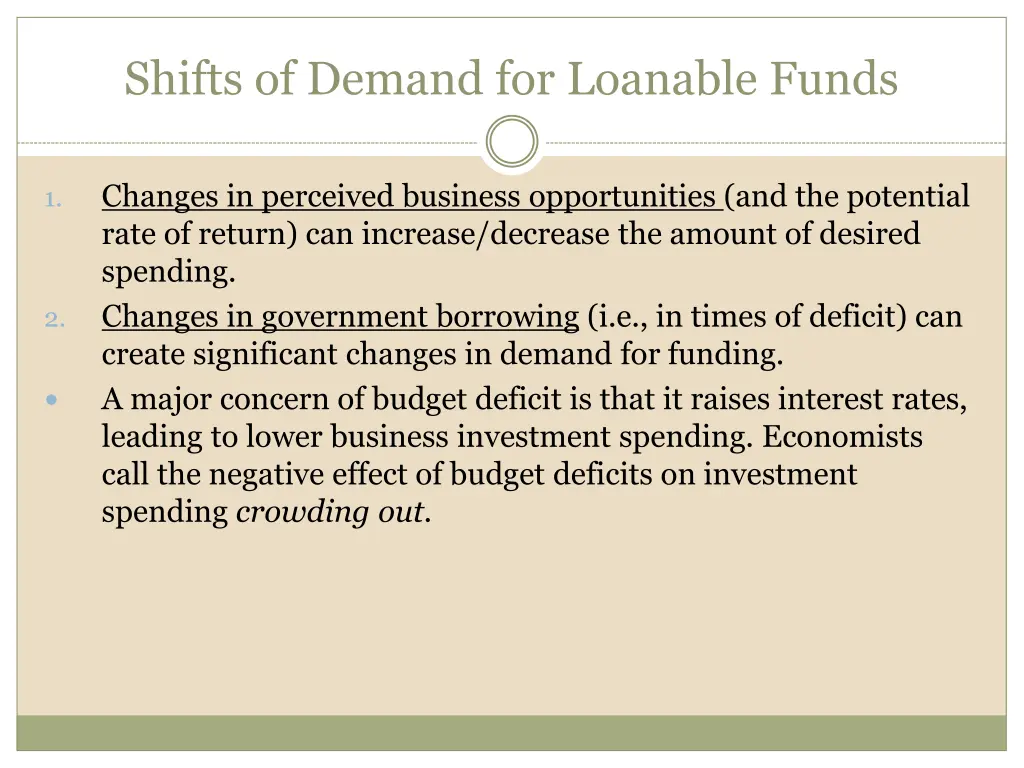 shifts of demand for loanable funds