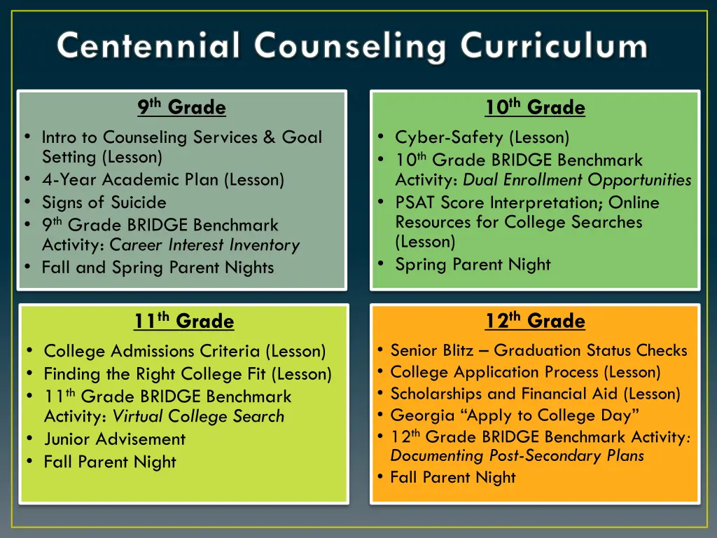 centennial counseling curriculum