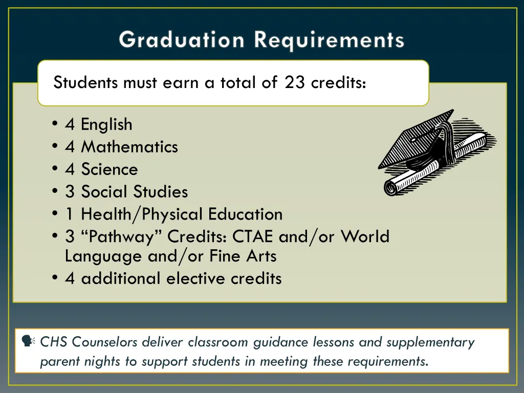 graduation requirements