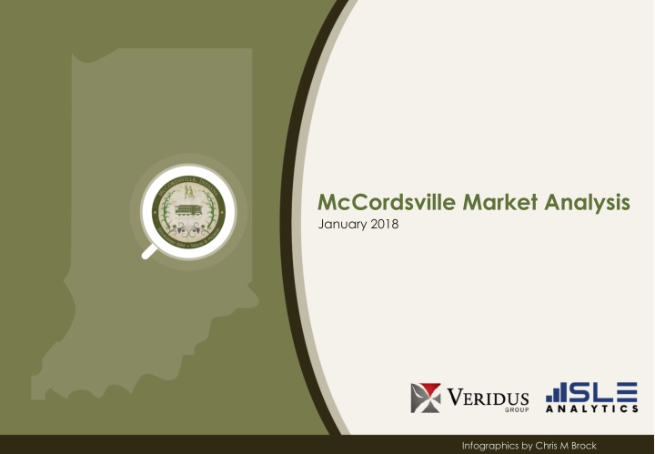 mccordsville market analysis january 2018