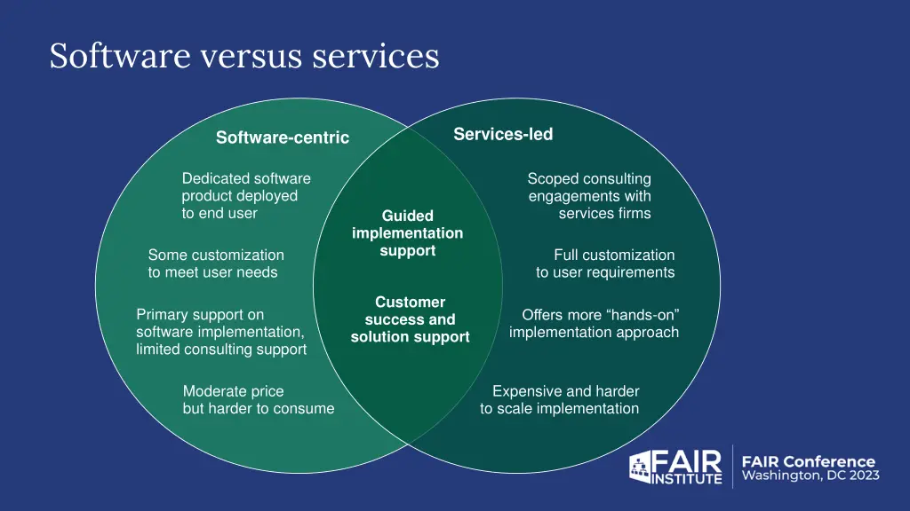 software versus services