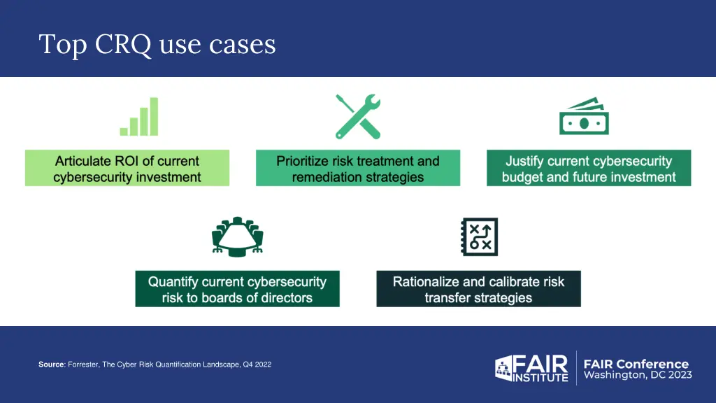 top crq use cases