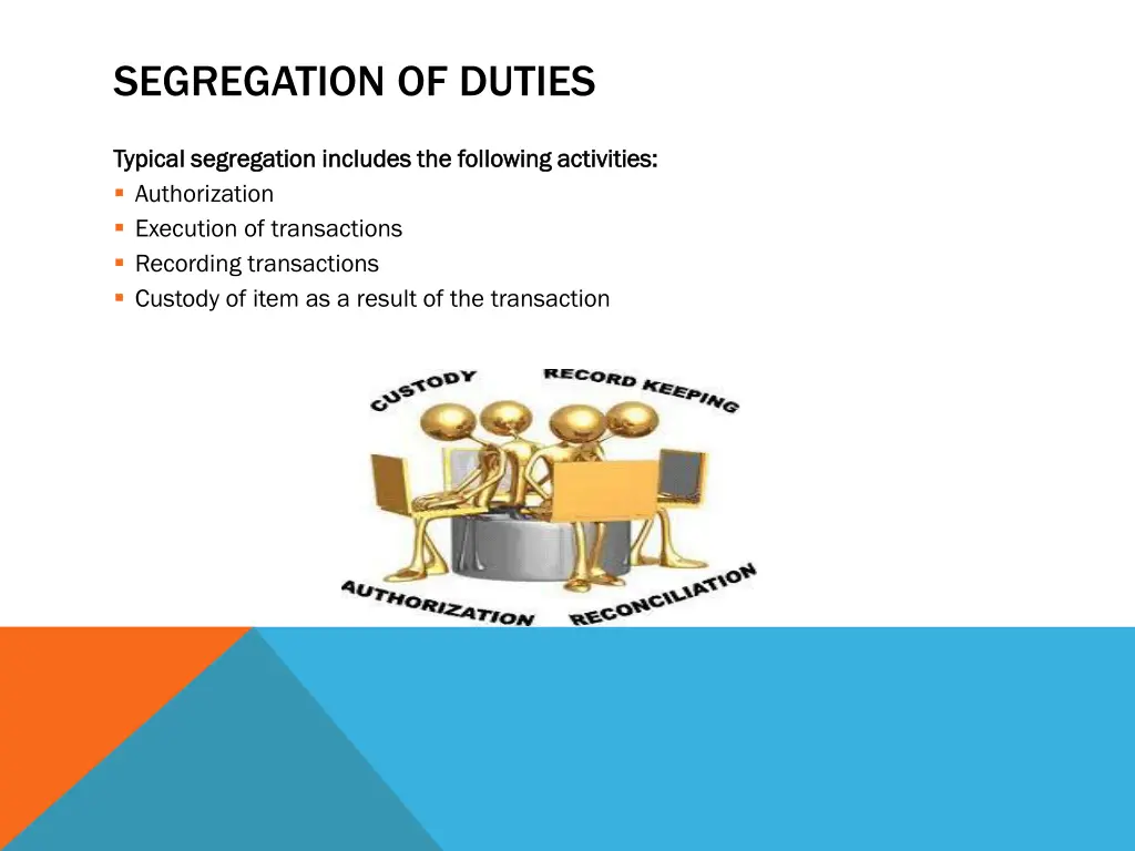 segregation of duties