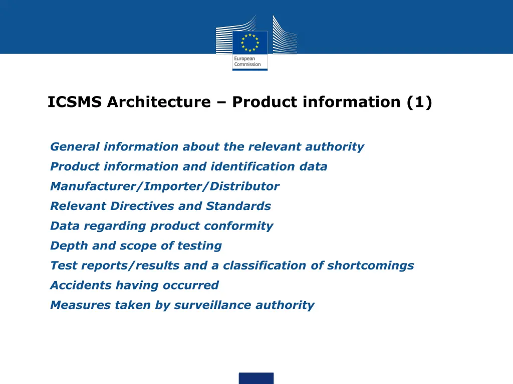 icsms architecture product information 1